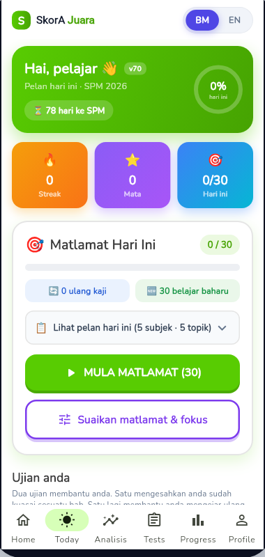 SkorA Juara โ smart daily goal